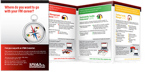 IFMA Credentials